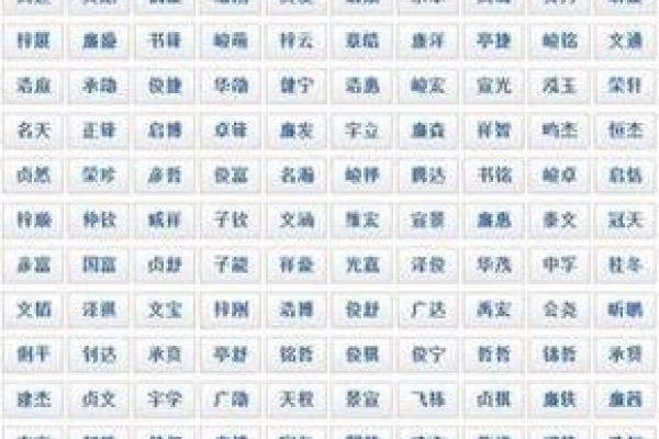 2019年3月27号卯时出生的男孩应该起什么样的名字姓名 2019年3月27号卯时出生的男孩应该起什么样的名字姓名