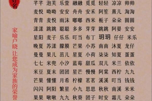 最新最好听可爱的宝宝乳名大全-姓名学-华易网姓名