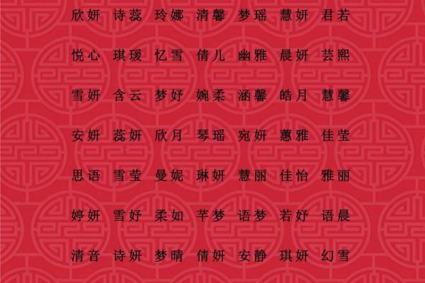 2019年出生的姓周女孩如何起名，宜用什么字姓名_1