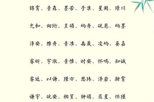 姓白的名人-姓名学-华易算命网姓名