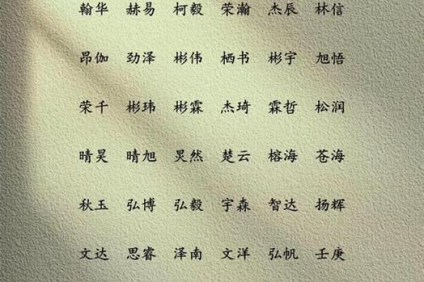 11月份出生的属猴男孩要什么名字才最好-姓名