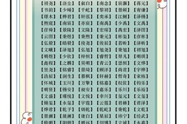 2019年6月27号卯时出生的男孩要怎么起名字姓名