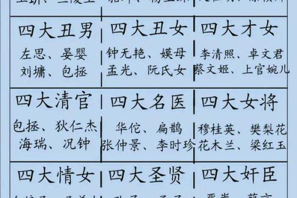 姓百里的名人-姓名学-华易算命网姓名