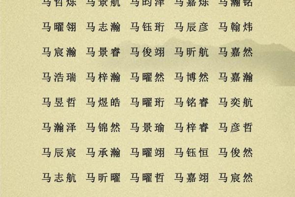 免费起名字大全2014-姓名学-华易算命网姓名 免费起名字大全2014-姓名学-华易算命网姓名