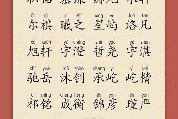 2019年5月11号子时出生的男孩应该起什么样的名字姓名