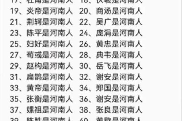 姓牛的名人-姓名学-华易算命网姓名 姓牛的名人-姓名学-华易算命网姓名