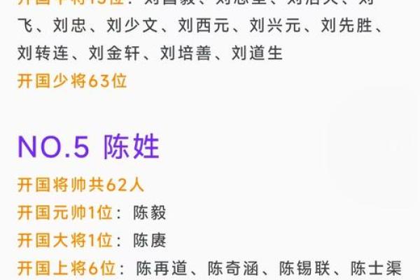 姓戎的名人-姓名学-华易算命网姓名