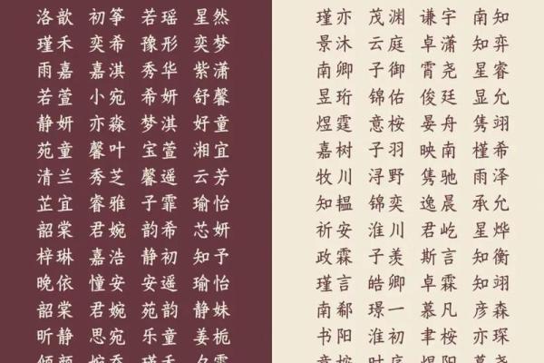 2021年7月8日出生的女宝宝乖巧好听的名字姓名 2021年7月8日出生的女宝宝乖巧好听的名字姓名