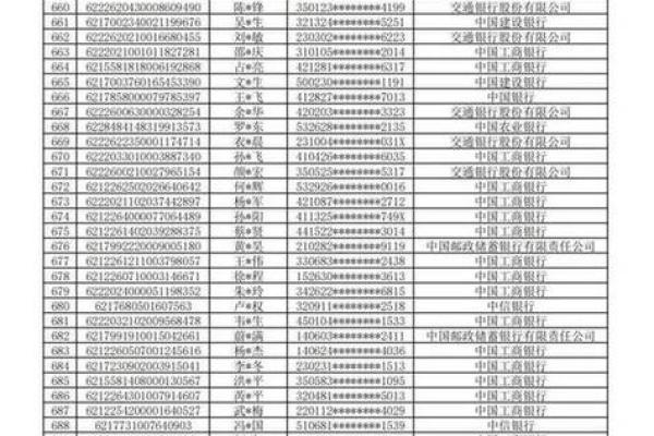 柳氏的郡望堂号和各支始祖-姓名学-华易网姓名 柳氏的郡望堂号和各支始祖-姓名学-华易网姓名