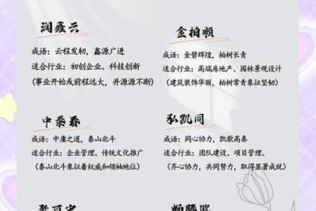 内衣店名大全-好听的内衣店名-名字大全-姓名学-华易算命网姓名