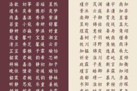 2021年7月8日出生的女宝宝乖巧好听的名字姓名