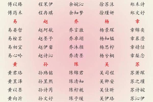 2019年4月4号子时出生的男孩应该起什么样的名字姓名 2019年4月4号子时出生的男孩应该起什么样的名字姓名