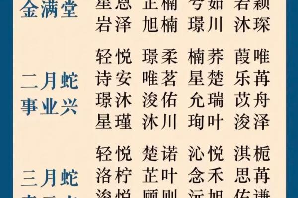 5月份出生的属蛇男孩应该怎样取名字姓名