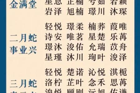 5月份出生的属蛇男孩应该怎样取名字姓名