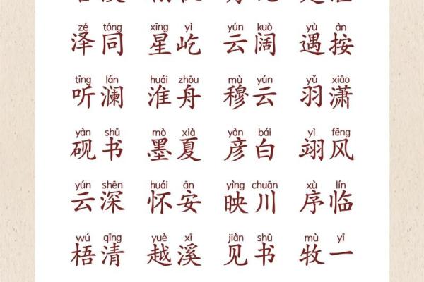 2019年3月31号子时出生的男孩如何起名姓名 2019年3月31号子时出生的男孩如何起名姓名