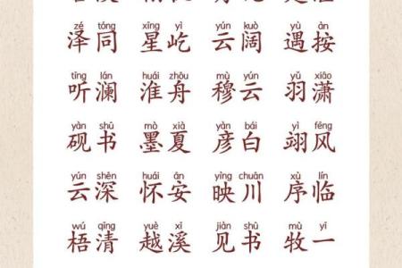 2019年3月31号子时出生的男孩如何起名姓名