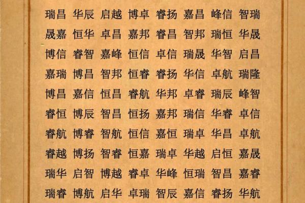 范姓男孩名字大全-范姓男孩起名字大全-范姓名字大全姓名 范姓男孩名字大全-范姓男孩起名字大全-范姓名字大全姓名