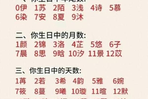 2019年6月28号丑时出生的男孩应该起什么样的名字姓名 2019年6月28号丑时出生的男孩应该起什么样的名字姓名