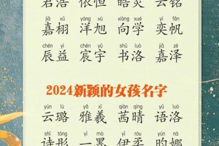 2022年六一儿童节出生女孩五行缺金取名大全姓名