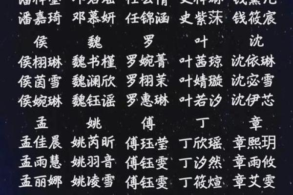 危姓女孩名字大全-危姓女孩起名字大全-危姓名字大全姓名 危姓女孩名字大全-危姓女孩起名字大全-危姓名字大全姓名