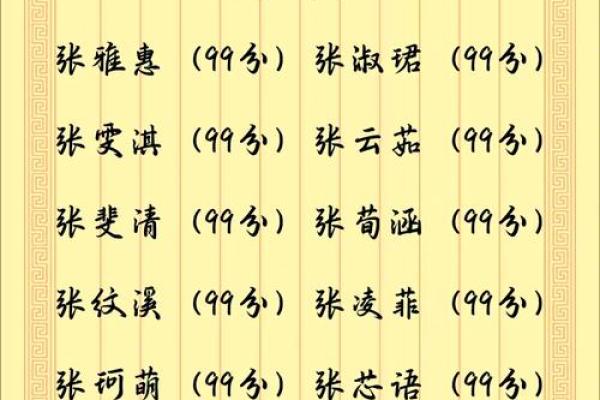 姓扈的名人-姓名学-华易算命网姓名 姓扈的名人-姓名学-华易算命网姓名