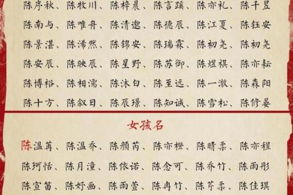 2019年5月1号子时出生的男孩应该起什么样的名字姓名 2019年5月1号子时出生的男孩应该起什么样的名字姓名