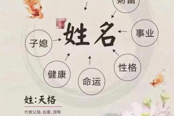 姓名看什么人的样会闪婚-姓名学-姓名分析姓名 姓名看什么人的样会闪婚-姓名学-姓名分析姓名