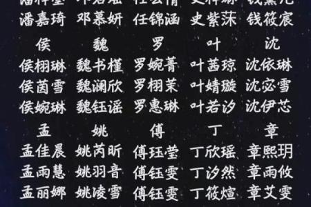 危姓女孩名字大全-危姓女孩起名字大全-危姓名字大全姓名