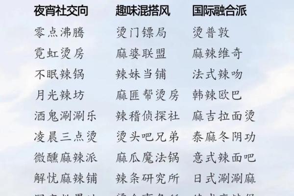 饭店起名大全-姓名学姓名 饭店起名大全-姓名学姓名