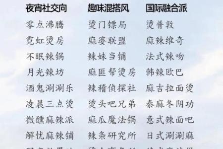 饭店起名大全-姓名学姓名