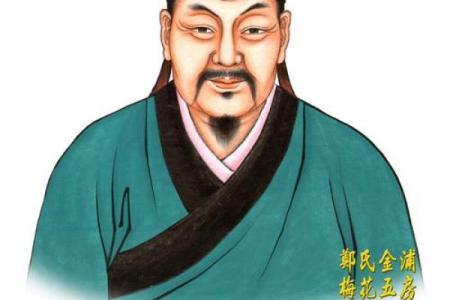 姓长孙的名人-姓名学-华易算命网姓名