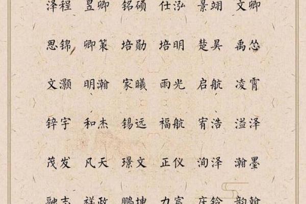 下午一点出生的属猴男孩如何取名,宜用什么字姓名 下午一点出生的属猴男孩如何取名,宜用什么字姓名