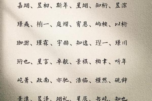 怎么起乳名-姓名学-华易算命网姓名