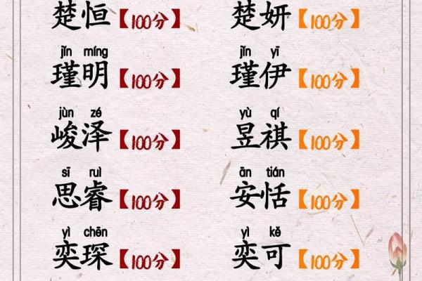 下午3点出生的属虎男孩如何起名，用什么字姓名