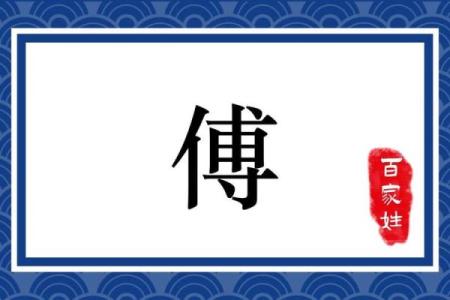 傅姓男孩名字大全-傅姓男孩起名字大全-傅姓名字大全姓名