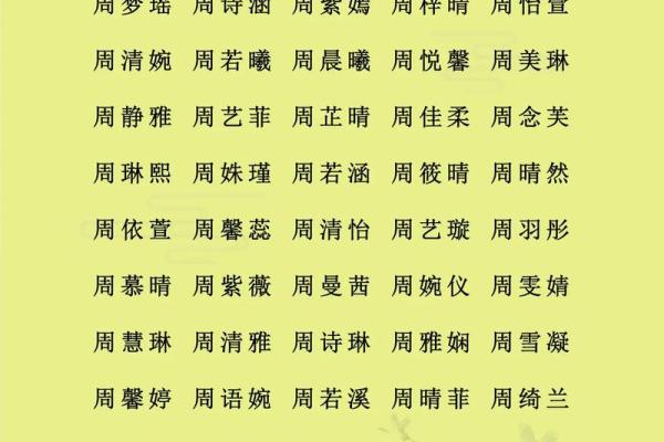 2019年4月27号子时出生的男孩要怎么起名字姓名