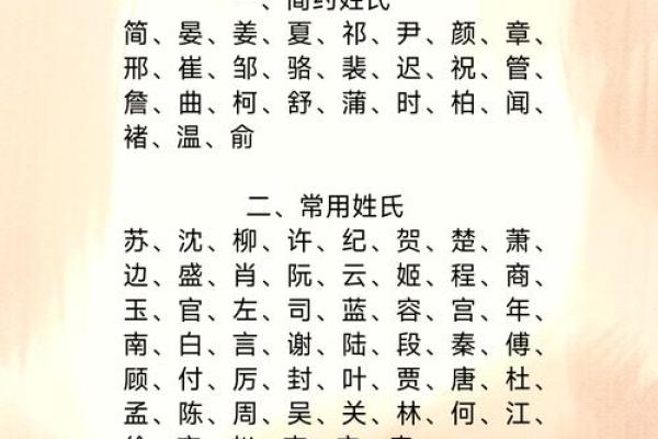 姓居的名人-姓名学-华易算命网姓名