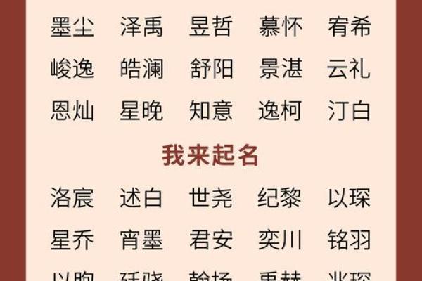 姓居的名人-姓名学-华易算命网姓名