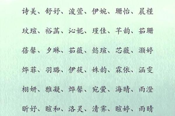 用月份来给双胞胎女宝宝和男宝宝起名的名字有哪些-姓名学-华易网姓名