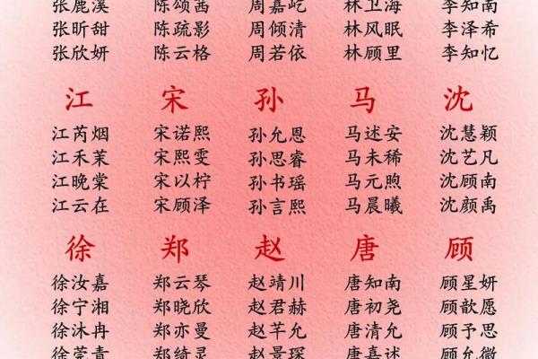 2019年6月19号子时出生的男孩如何起名姓名