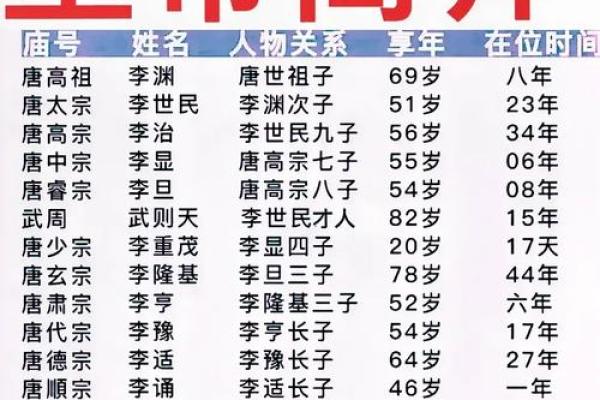 姓公的名人-姓名学-华易算命网姓名