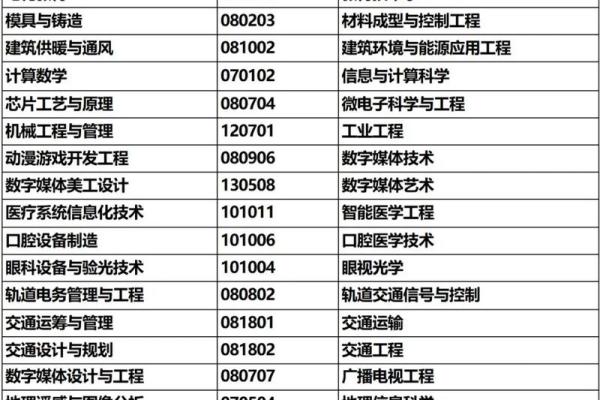 成人改名的效果和必要性都是什么和原因-姓名学-华易网姓名